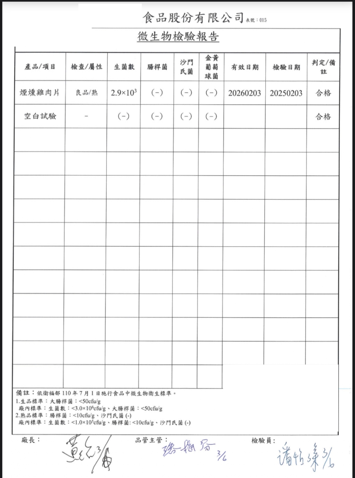 燻雞肉片-2025檢驗報告_page-0001