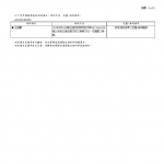 綜合起司絲 生菌數20210107-3