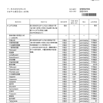 SGS 洗選白蛋檢驗報告  20221018_page-0002