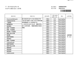SGS 洗選白蛋檢驗報告  20221018_page-0003