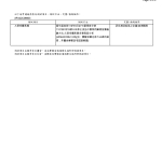 SGS 風味燒肉 2023.1.7_page-0004