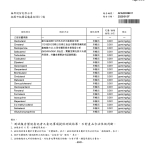 SGS 純肉鬆 2023.1.7_page-0002