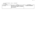 鮭魚排-2025 SGS台灣檢驗報告_page-0004