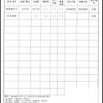 燻雞肉片-2025檢驗報告_page-0001
