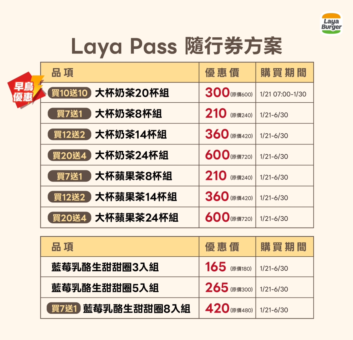 2512Laya PASS_隨行券方案