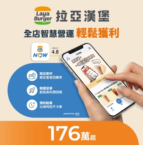 跳脫傳統早餐戰局!拉亞漢堡挾「IP流量×數位寄杯」雙引擎加盟展啟動